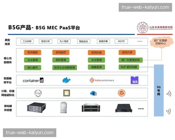 5G专网保障场馆内定点推送 实现线上线下流量闭环