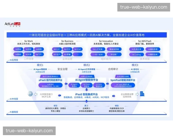 云端制播体系整合处理链路 现场分发损耗大幅削减